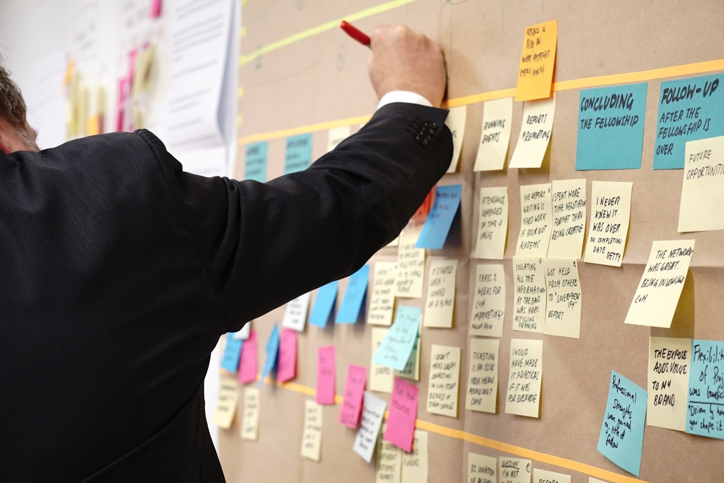 Guía para diseñar estrategias de contenido exitosas